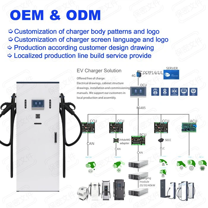 100KW COMBO CCS2 EV Charging Pile